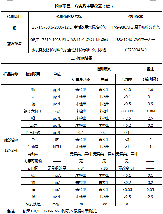 1530849360593047.png image.png
